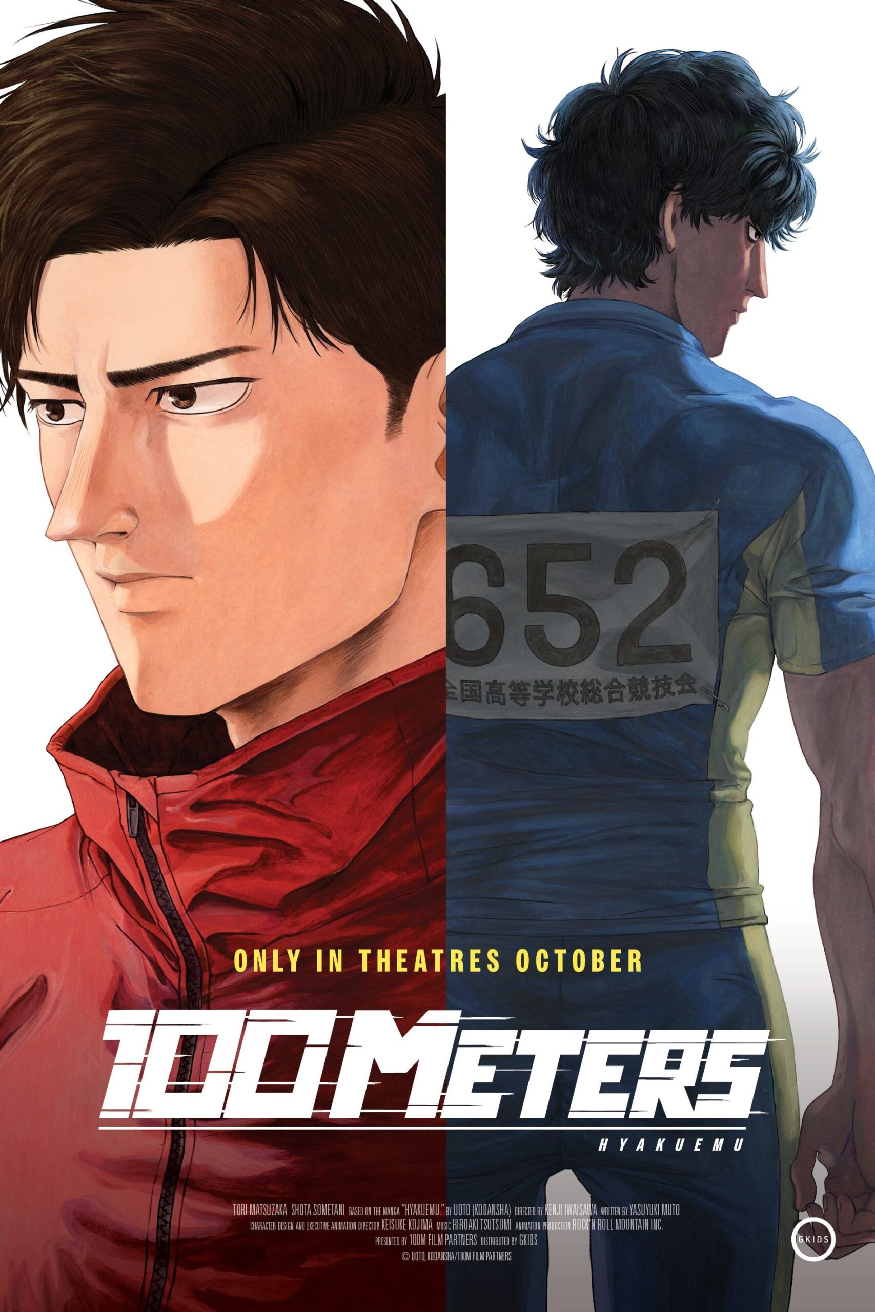100 meters